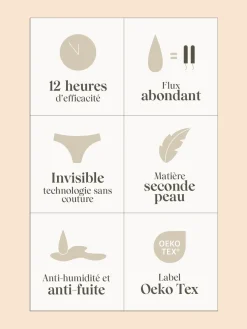 Culotte menstruelle Comète flux moyen - Noir